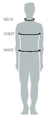 measurement locations on body